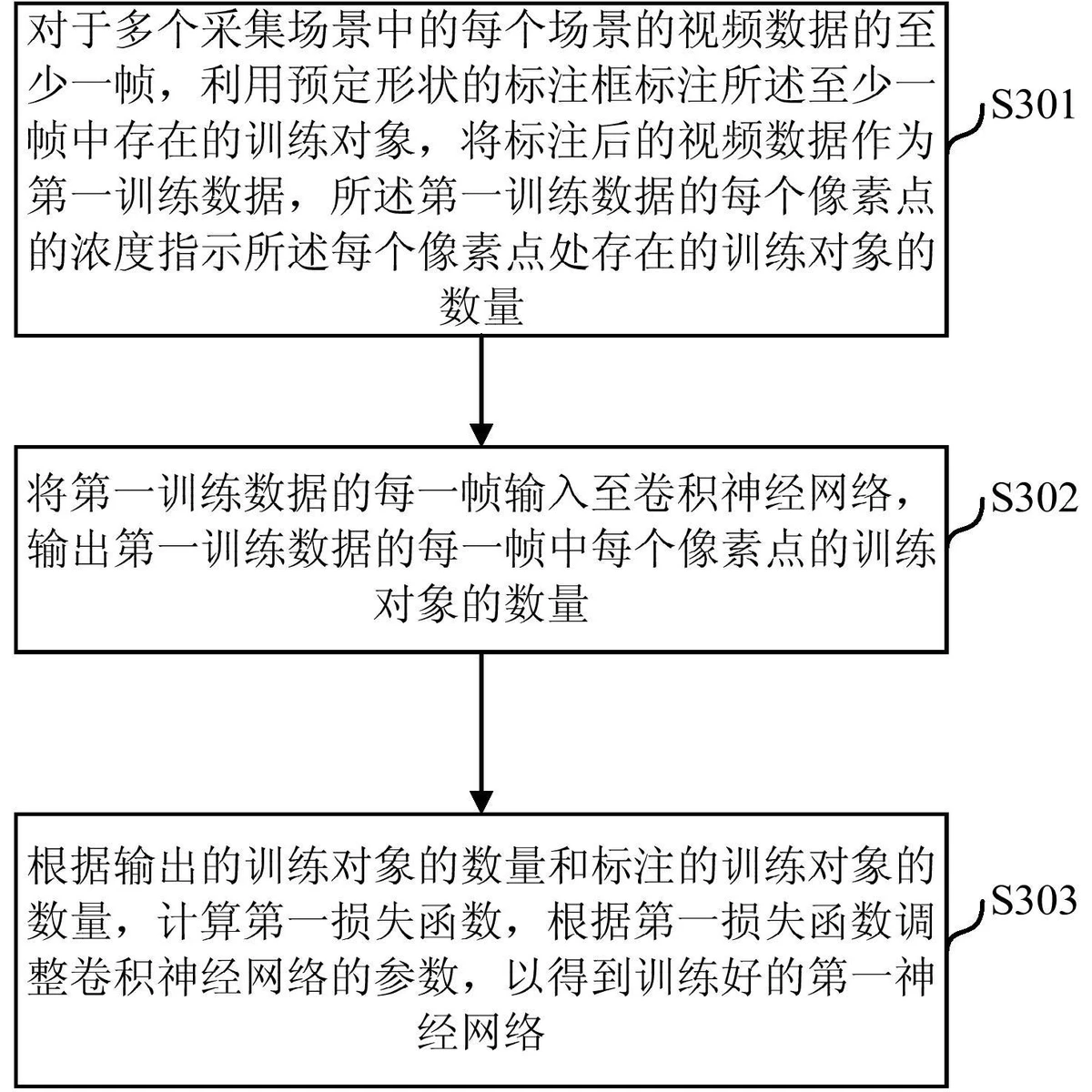 如何利用智能娱乐设备创建有趣的篮球训练挑战_0